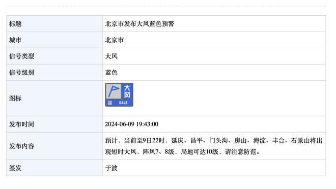 科贝：卡马文加明天接受核磁共振检查，届时将了解受伤程度